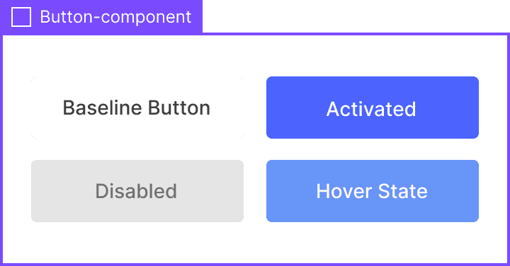 The user interface on Figma, a designing program, showing different website elements